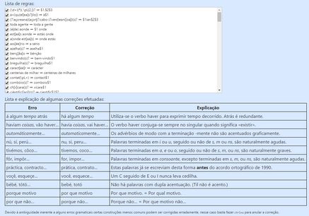 Grammarnazi Spell And Grammar Checker Extension Opera Add Ons