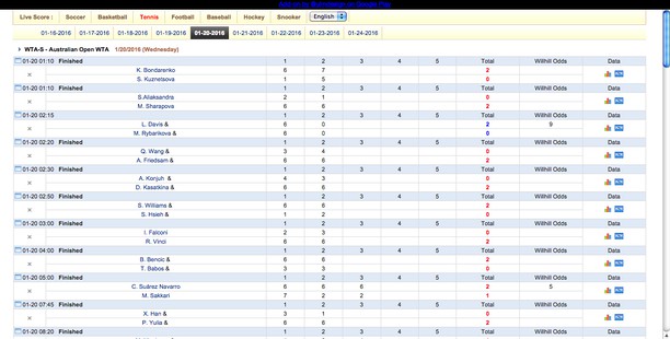 Live Score 24