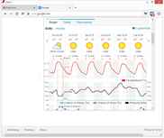 Weather Widget Opera Weather Forecast Plus extension - Opera add-ons