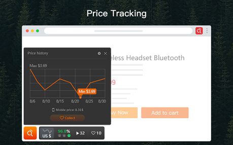 Extensao Aliexpress Shopping Assistant Complementos Do Opera