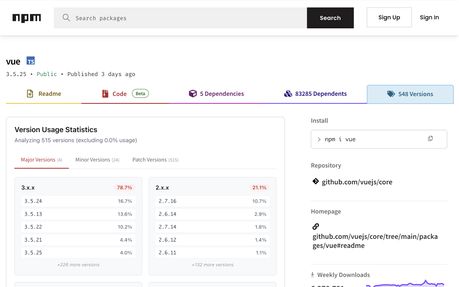 NPM Version Stats ส่วนขยาย - Add-on ของ Opera