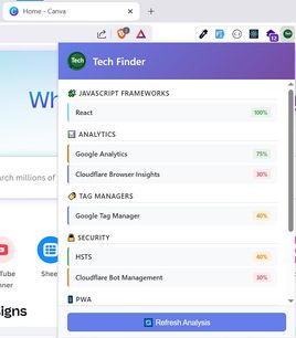 Tech Finder - Website Technology Detector extension - Opera add-ons
