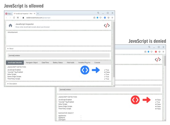 JavaScript Switch ON|OFF extension - Opera add-ons