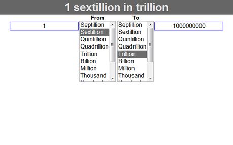 How many Millions in a Billion extension - Opera add-ons