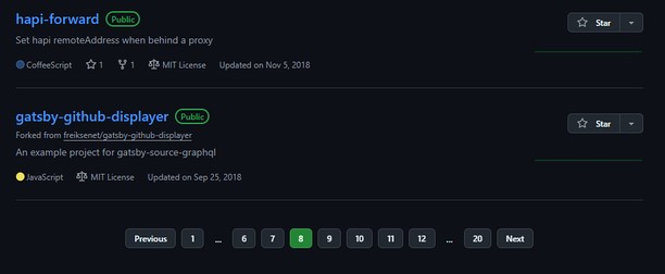 GithubPlus extension - Opera add-ons