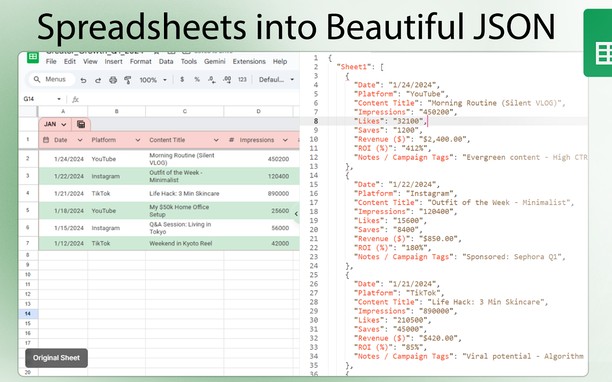 Extension Sheets2JSON - Convert Google Sheets - Add-ons Opera