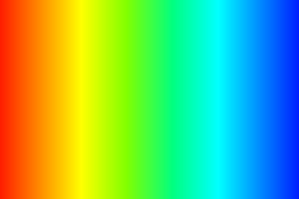 Rainbow Wallpaper Gradient