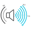 Значок для Audio Booster: Real Surround, EQ & Spatial Sound